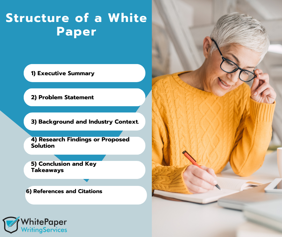 Structure of a White Paper white paper structure